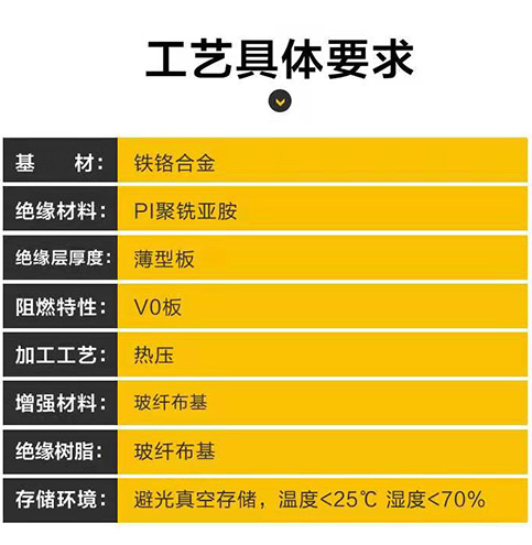 發(fā)熱片 發(fā)熱片